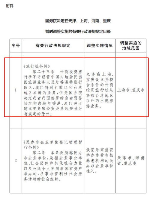 出入境开放 中国游客将重返欧洲，激活停滞三年的入境旅游