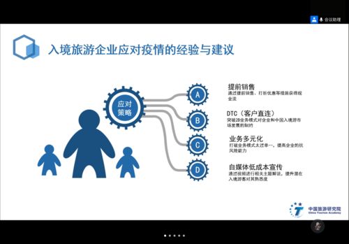 挑战与转型 2020年上半年入境游降幅超八成，《报告》提出复苏新策略